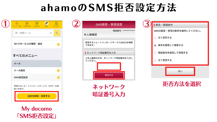 ahamoのSMS拒否設定方法