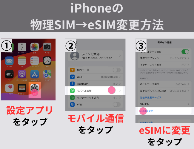 LINEMO物理SIMからeSIM（iPhone1）