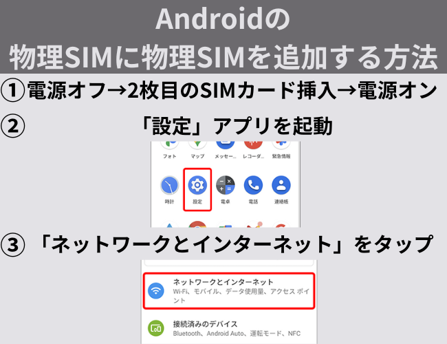 Androidの物理SIMに物理SIMを追加する方法1