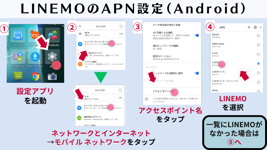 Android APN設定1