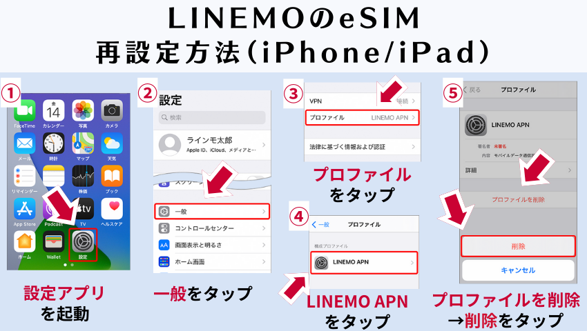 iPhone端末のeSIM設定方法