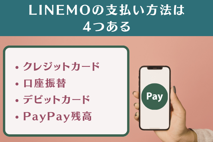 LINEMOの支払い方法