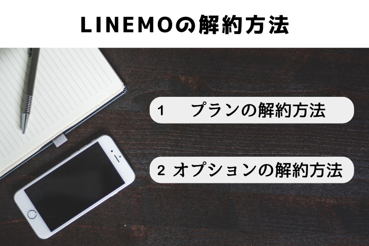 LINEMO解約