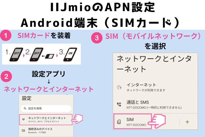 IIJmioAPN設定（Android/SIMカード）1