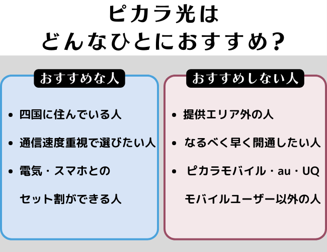 おすすめな人