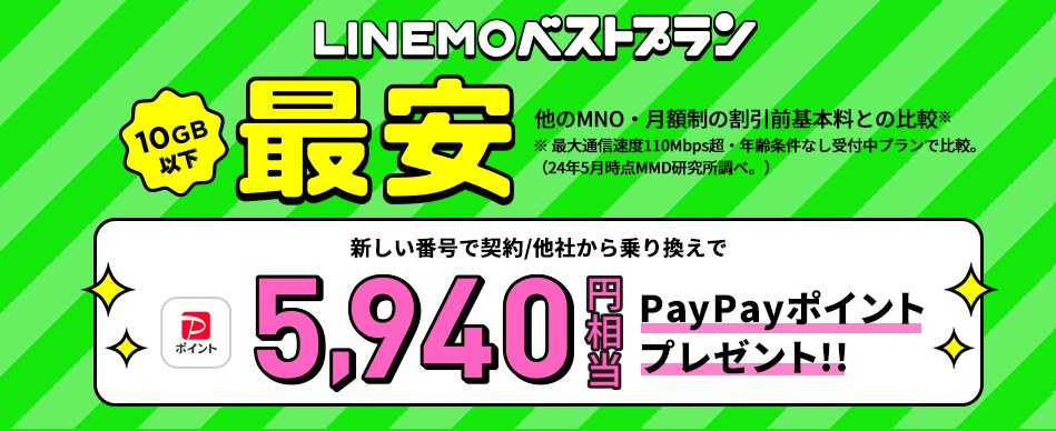 ベストプラン対象！PayPayポイントプレゼントキャンペーン