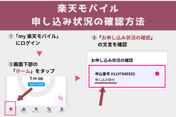 申し込み状況の確認方法