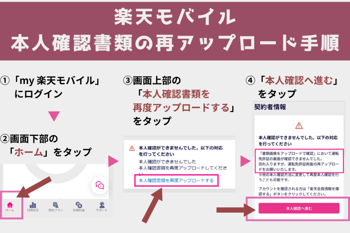 本人確認書類の再アップロード手順