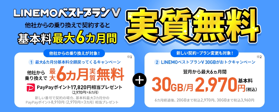 【LINEMOベストプランV】基本料最大6カ月分PayPayポイントで全額戻ってくるキャンペーン