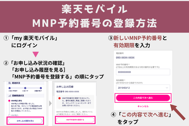 MNP予約番号の登録方法