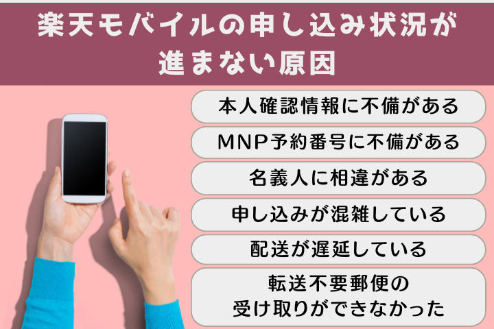 申し込み状況が進まない原因