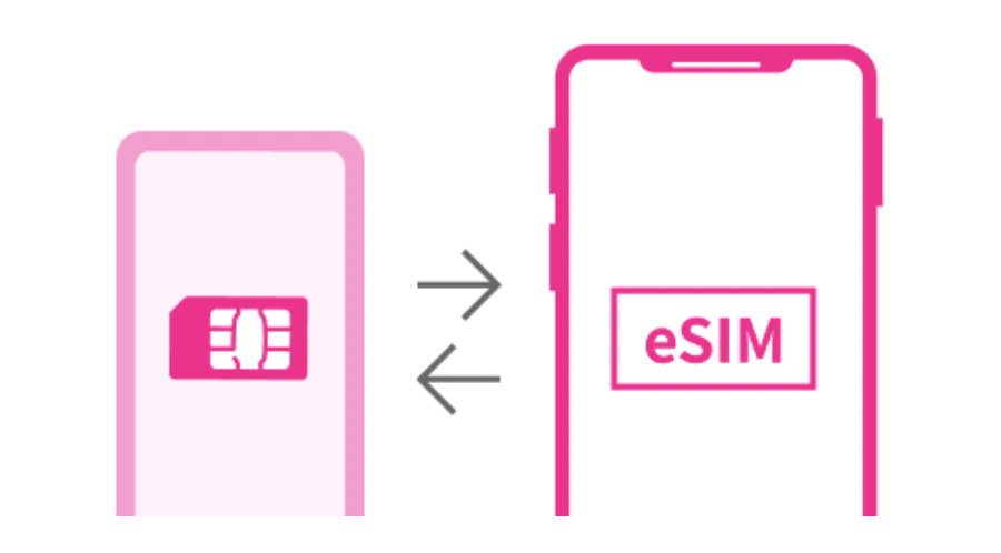 eSIMへの機種変更